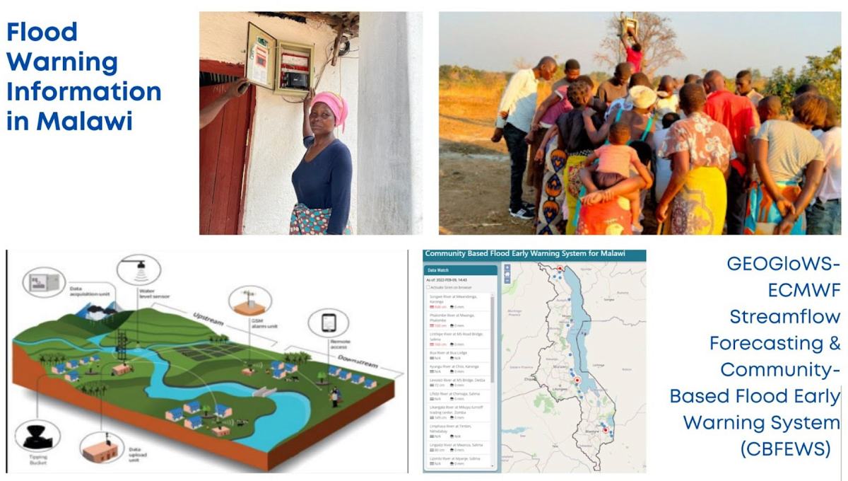 Integration Of Geoglows Ecmwf Streamflow Forecasting Into The Community